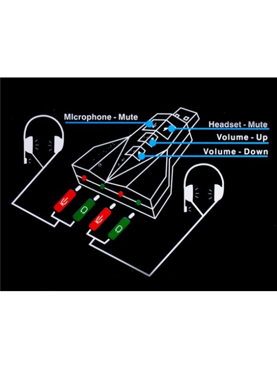 USB Virtual 7.1 Channel Sound Adapter (Black)